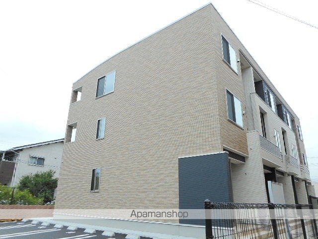 �O�����@�\���C�� �����O��