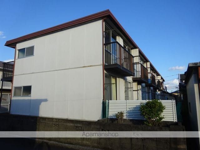 �y�����O�ρz�@