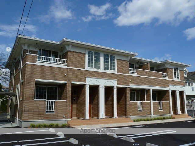 ���]���@�h�@�v���W�[�� �����O��